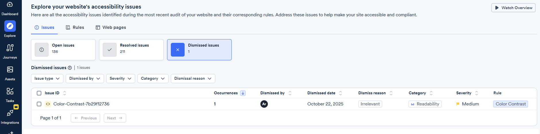 Screenshot of dismissed issues