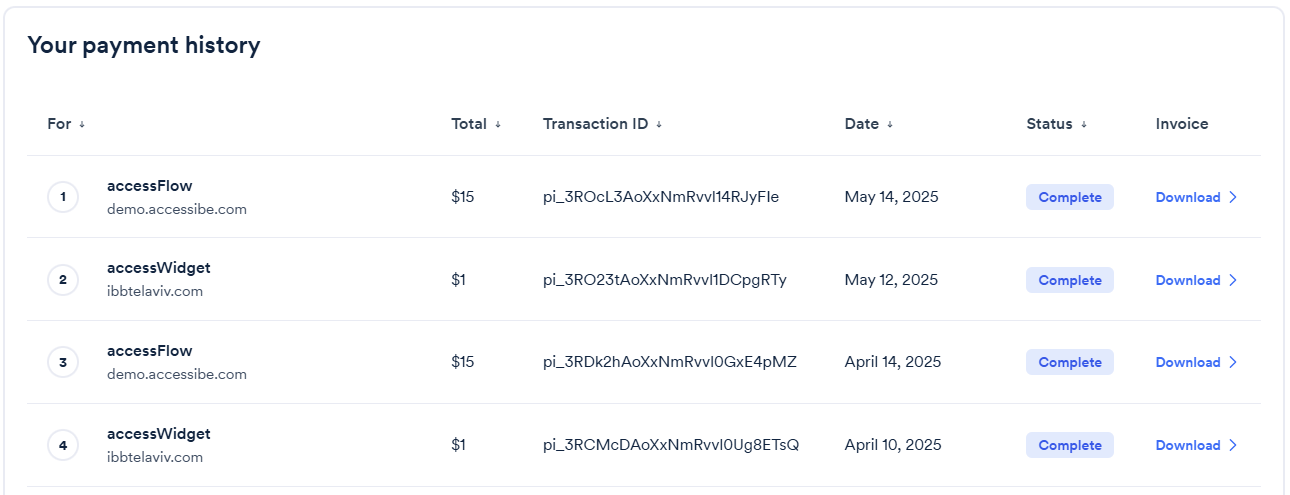 Screenshot of payment history