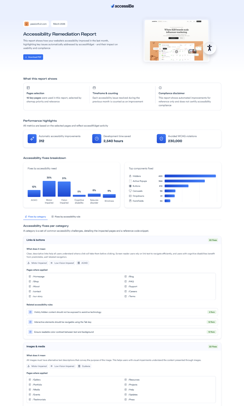 Remediation report